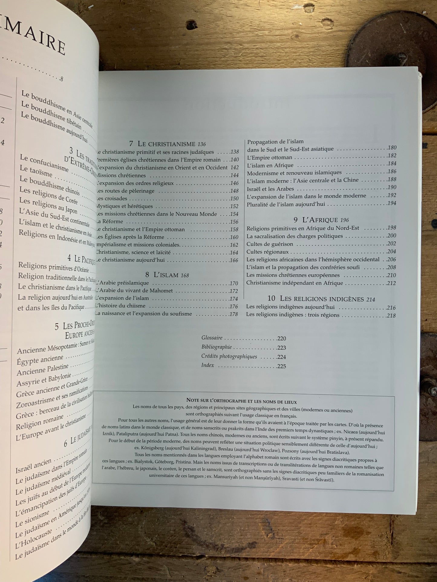 Atlas des religions dans le monde