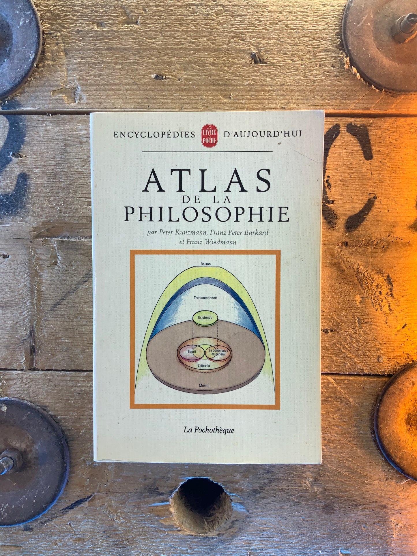 Atlas de la philosophie