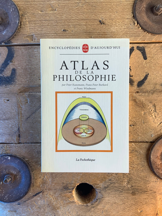 Atlas de la philosophie