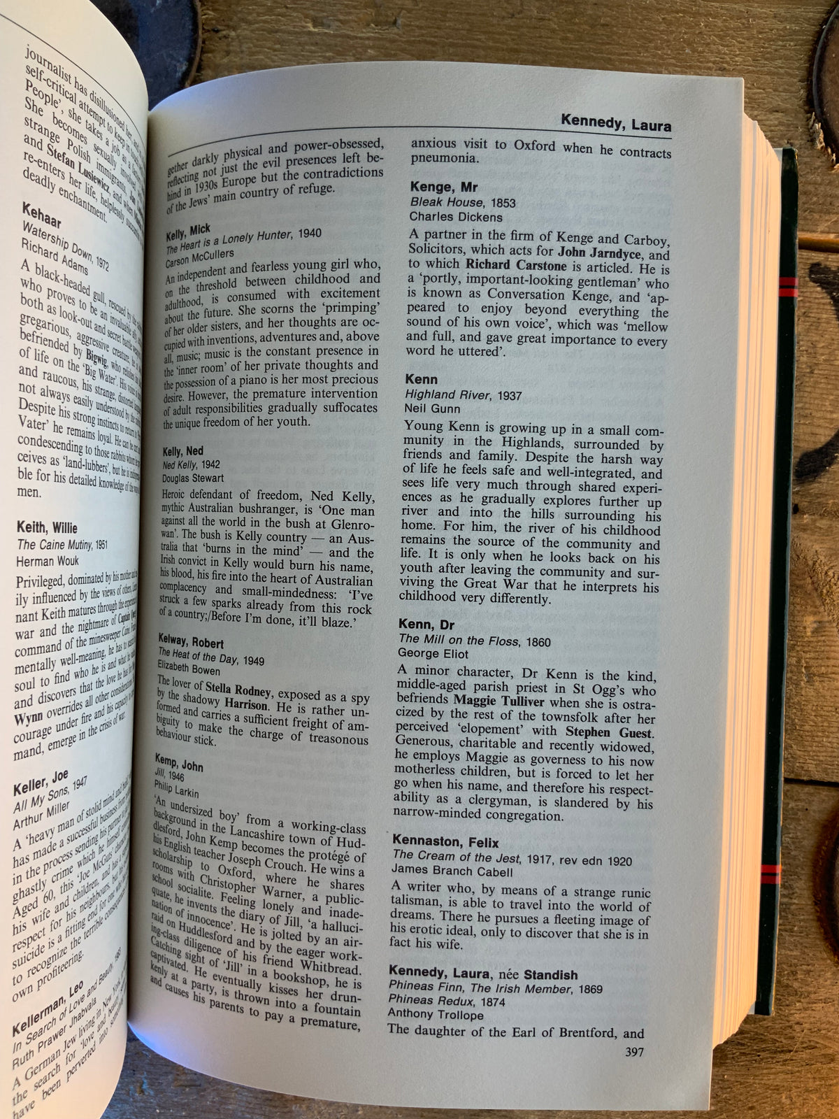 Dictionary of Literary Characters : from Beowulf to Billy Bathgate