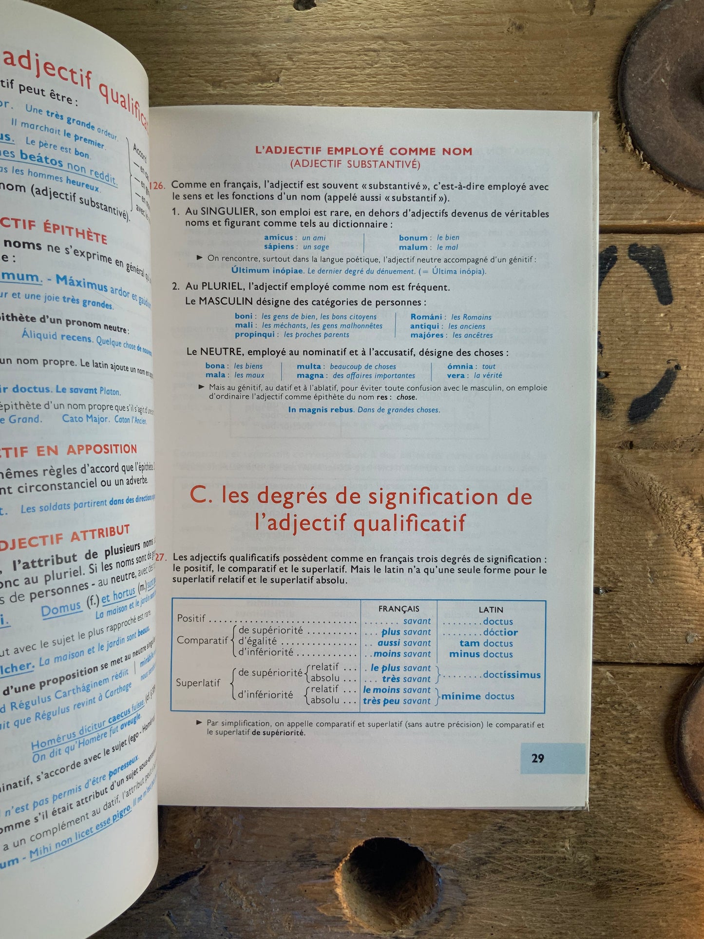Abrégé de grammaire latine : classes de 2ème, 1ère, terminale