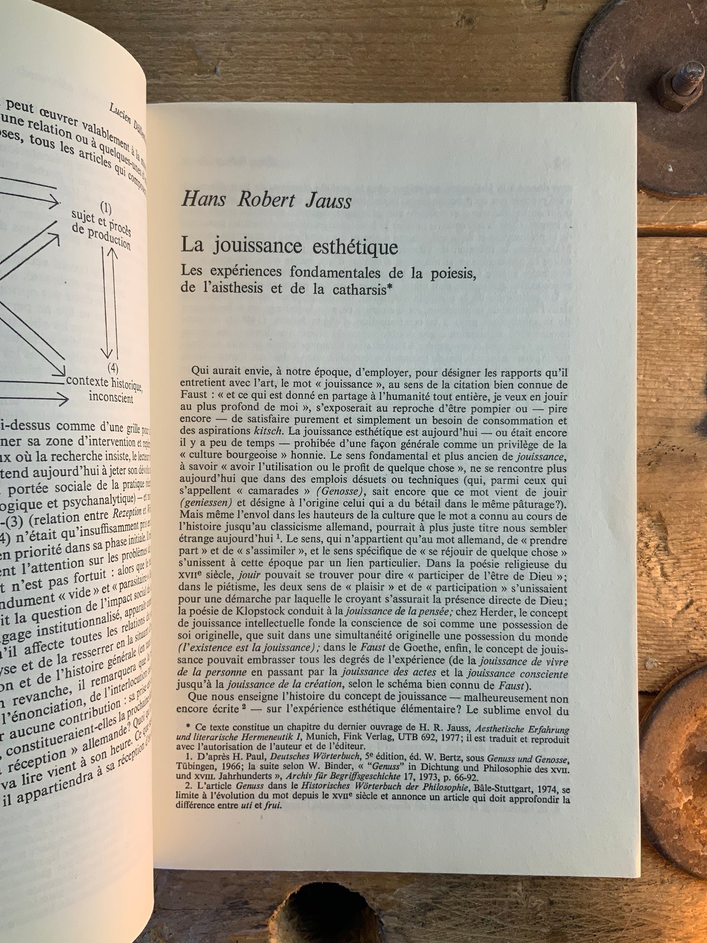 Théorie de la réception en Allemagne : Actualité de la recherche allemande - Lucien Dällenbach | La jouissance esthétique - Hans Jonas [ Revue Poétique ] - Septembre 1979 - n° 31